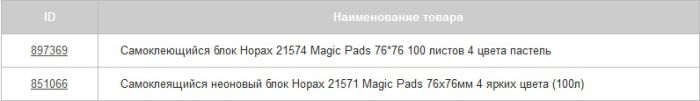 Товар дня: стикеры Magic Stick’N Товар дня: стикеры Magic Stick’N