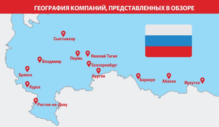 Осенний сплин. Итоги школьного сезона. Осенний сплин. Итоги школьного сезона.