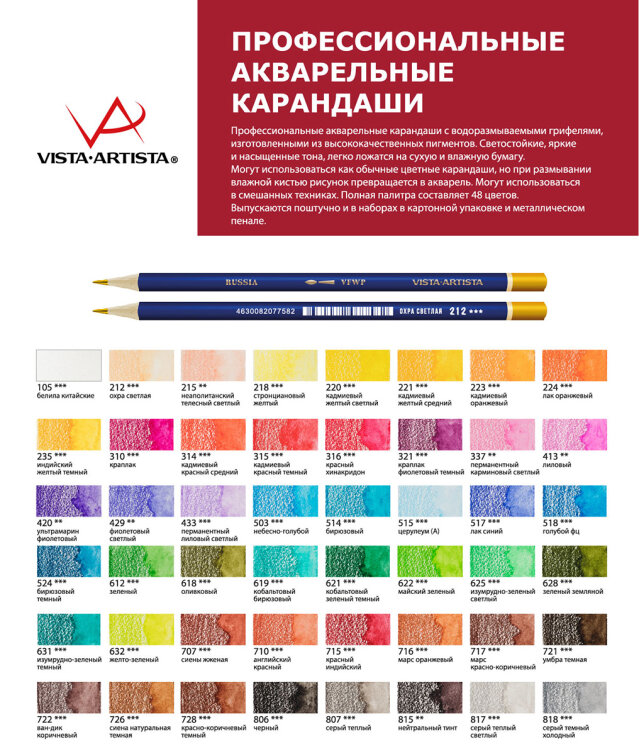 Профессиональные акварельные карандаши Fine от ТМ VISTA-ARTISTA Профессиональные акварельные карандаши Fine от ТМ VISTA-ARTISTA