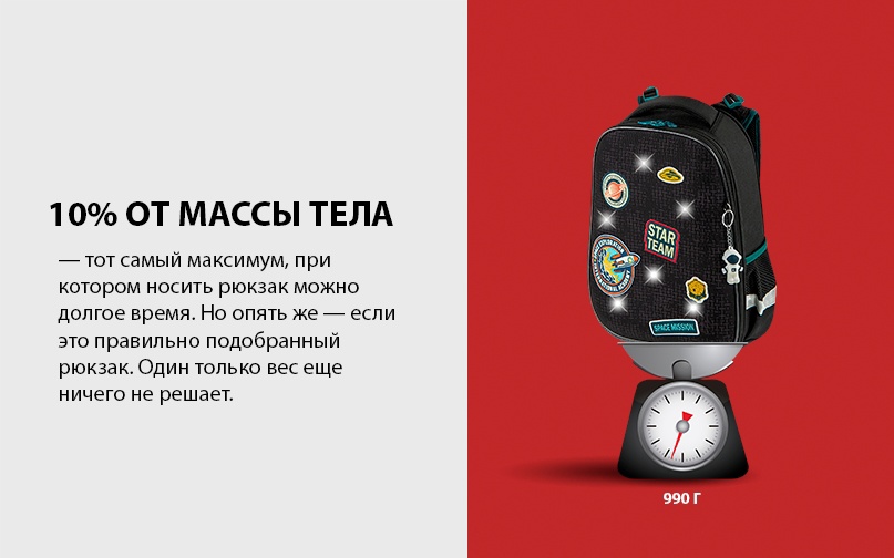 5 правил, о которых стоит помнить при выборе ранца 5 правил, о которых стоит помнить при выборе ранца