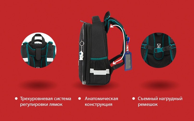 5 правил, о которых стоит помнить при выборе ранца 5 правил, о которых стоит помнить при выборе ранца