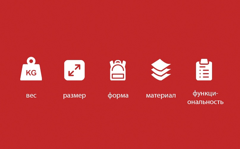5 правил, о которых стоит помнить при выборе ранца 5 правил, о которых стоит помнить при выборе ранца