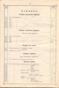 Проект «Вековые традиции канцелярской розницы – в Вашем магазине!» и последние поступления в музей. Проект «Вековые традиции канцелярской розницы – в Вашем магазине!» и последние поступления в музей.