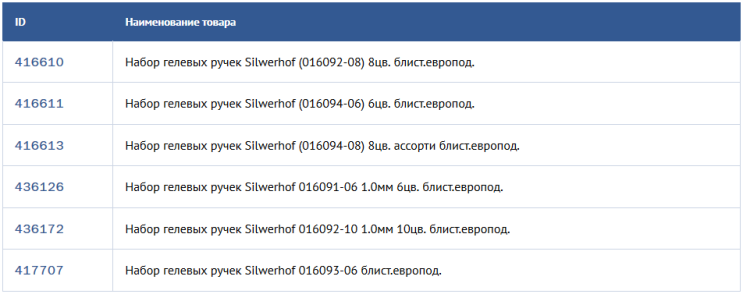 ������� ������� ����� Silwerhof ��� ��������� �����������