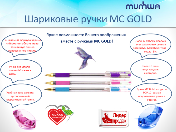 ����� ������� ����� MC Gold �� TM MunHwa