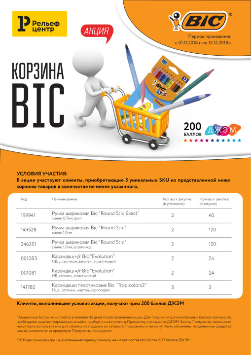 ������� BIC