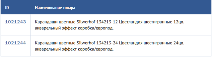 Радуга в руке – новая коллекция цветных акварельных карандашей Silwerhof Радуга в руке – новая коллекция цветных акварельных карандашей Silwerhof