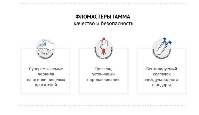 ГАММА: новинка для детей — фломастеры «Мультики» и «Классические» ГАММА: новинка для детей — фломастеры «Мультики» и «Классические»