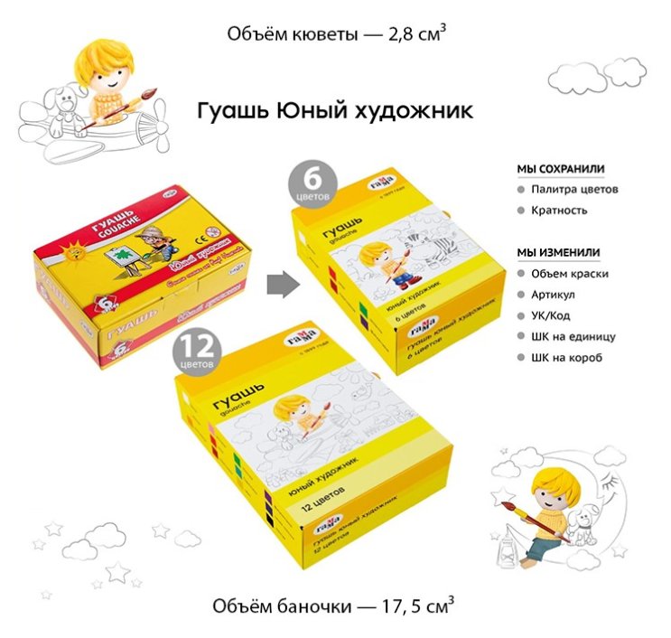 ����� ���� �������� ���������� �����