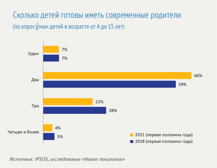 ������ ������ (IPSOS): &laquo;������ �������� ����� ���������� ���� � �� ��������&raquo;