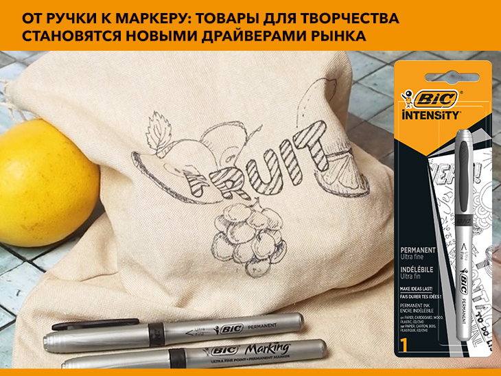От ручки к маркеру: товары для творчества становятся новыми драйверами рынка От ручки к маркеру: товары для творчества становятся новыми драйверами рынка