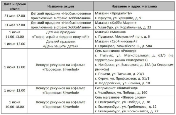 День защиты детей с Silwerhof: 1 июня праздники по всей России!