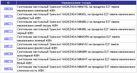 ���������� &laquo;������� 1-����&raquo; �� &laquo;��������&raquo;