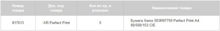 Товар дня: лучшая цена на бумагу Xerox Perfect Print Plus
