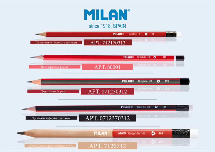 �������������� ��������� TM MILAN.