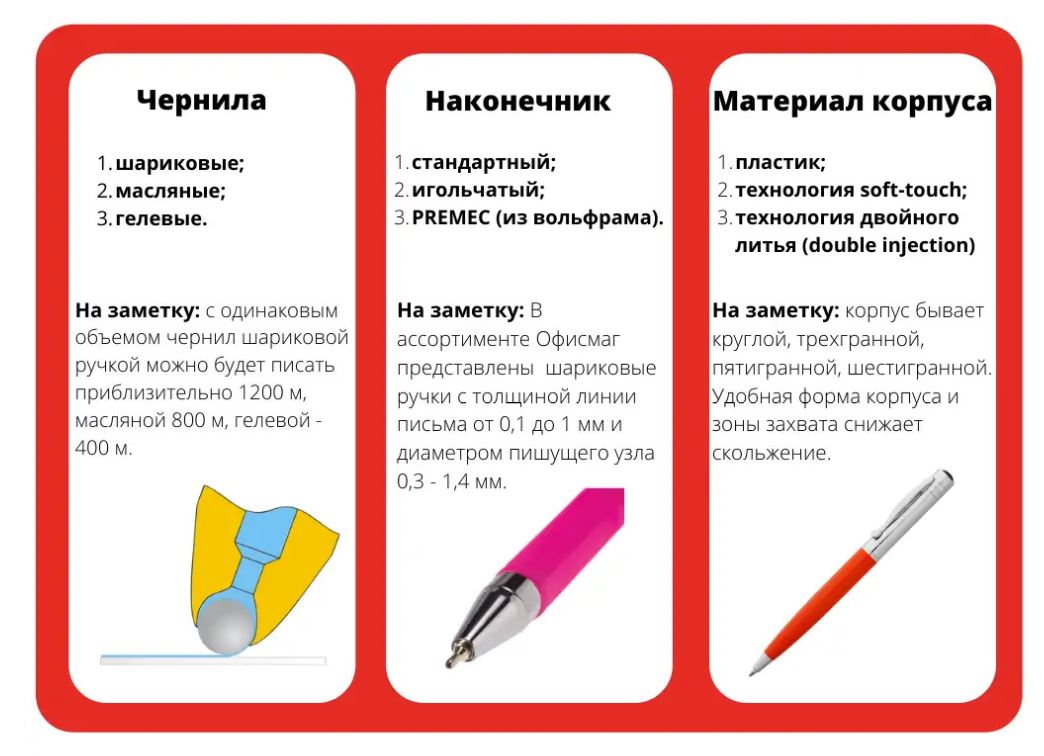 Что отличает лучшие современные шариковые ручки для письма от других? Что отличает лучшие современные шариковые ручки для письма от других?