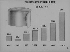 Новинки есть не только у производителей и поставщиков, но и у музеев. Новинки есть не только у производителей и поставщиков, но и у музеев.