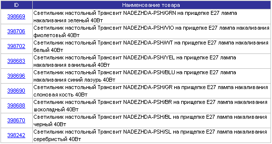 ����������� &laquo;�������-��&raquo; �� &laquo;��������&raquo;