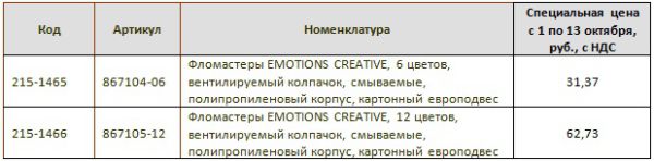 Смываемые фломастеры Emotions Creative от Silwerhof Смываемые фломастеры Emotions Creative от Silwerhof