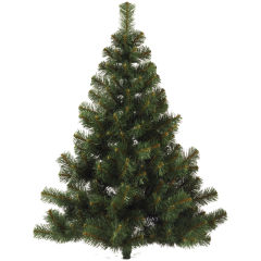 ���������� ���������: ������� � ������ 2017