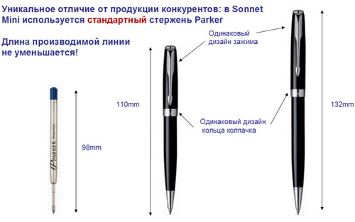 Стильный подарок Parker каждому!