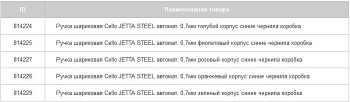 ����� ���: �������������� ��������� ����� Cello JETTA STEEL