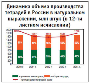Дискуссионный клуб журнала ЦБК Экспресс. ″Бумбел: Старые и новые тенденции…″ Дискуссионный клуб журнала ЦБК Экспресс. ″Бумбел: Старые и новые тенденции…″