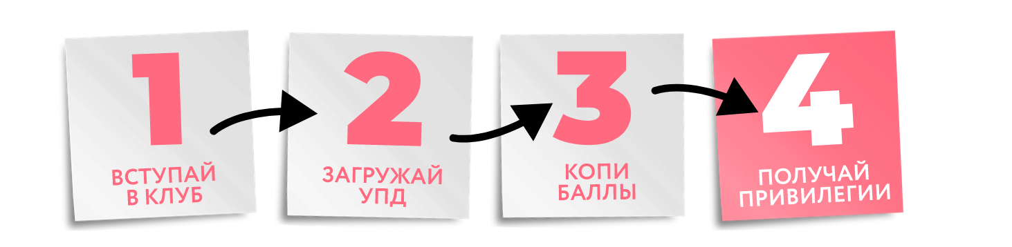 Вступайте в А4 клуб Вступайте в А4 клуб