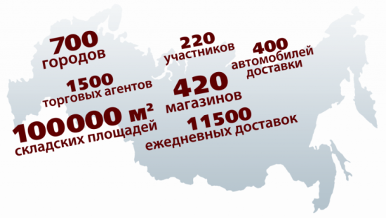 Защита товарного знака ″Офисная планета″! Защита товарного знака ″Офисная планета″!