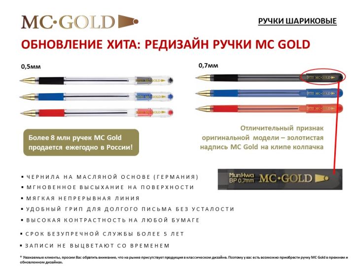 Многолетний хит в новом стильном корпусе и наиболее популярным у россиян размером пишущего узла (0,5 мм и 0,7мм)