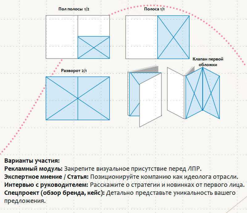 ���������� � ������� � ����� ������ ������� KIDSOBOZ