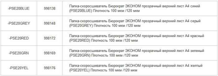 Новинки в ассортименте пластиковых папок «Бюрократ» Новинки в ассортименте пластиковых папок «Бюрократ»