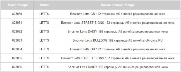 Товар дня: английские блокноты LETTS Товар дня: английские блокноты LETTS