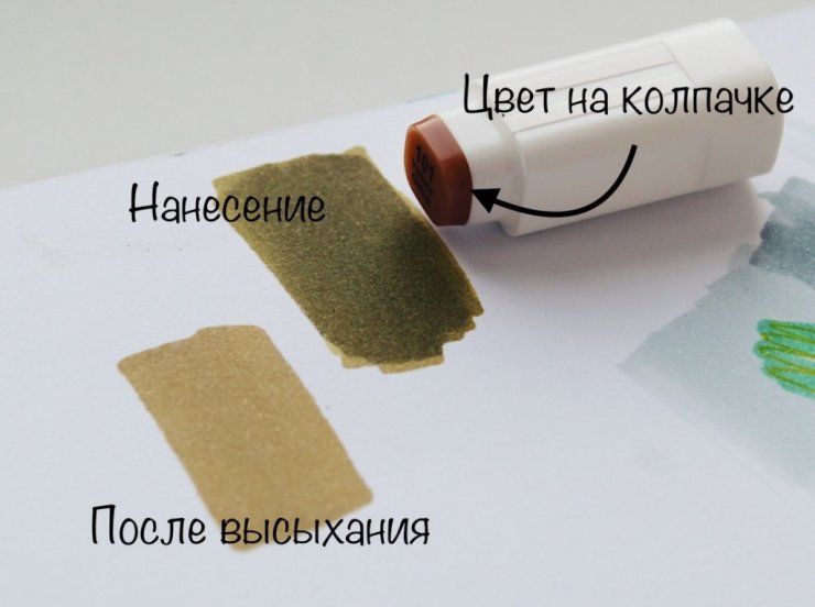 Оригиналы против подделок! Маркеры TOUCH. Оригиналы против подделок! Маркеры TOUCH.