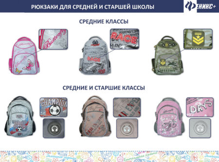 Рюкзаки для средней и старшей школы от компании «Феникс+» Рюкзаки для средней и старшей школы от компании «Феникс+»