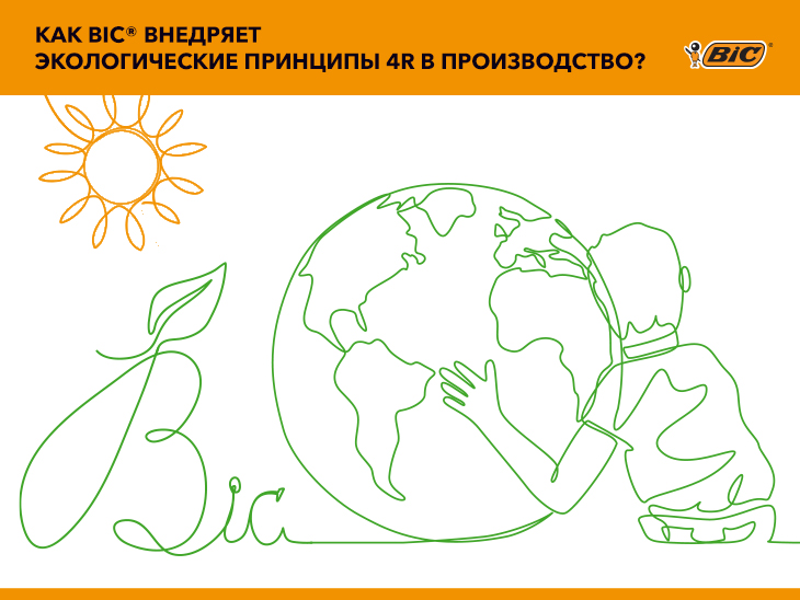 ��� BIC� �������� ������������� �������� 4R � ������������?