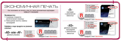 ″Большой секрет маленького картриджа″: как экономить на печати. ″Большой секрет маленького картриджа″: как экономить на печати.