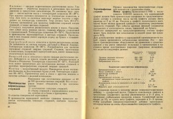 Товароведение карандашей в 1969 г. Материалы, классификация, производство.