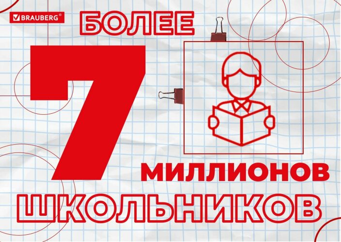 Предметные тетради: 4 правила высоких продаж от BRAUBERG Предметные тетради: 4 правила высоких продаж от BRAUBERG