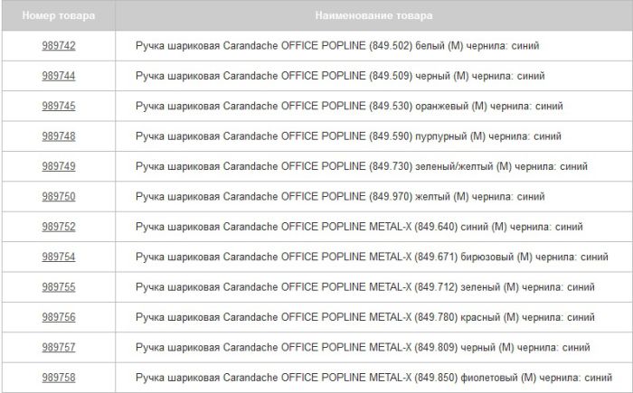 Коллекция 849 PopLine oт Caran d’Ache