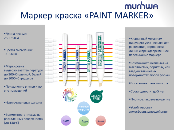 Профессиональная маркировка от TM MunHwa Профессиональная маркировка от TM MunHwa