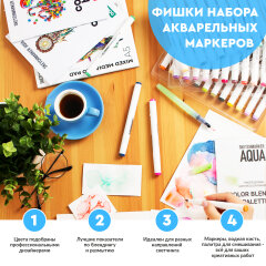 Набор акварельных маркеров SKETCHMARKER Aqua 12 Sea Set − «Море» Набор акварельных маркеров SKETCHMARKER Aqua 12 Sea Set − «Море»