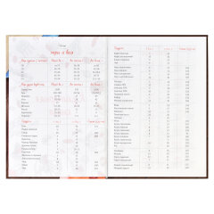 Книга для записи кулинарных рецептов, А5, 96 л Книга для записи кулинарных рецептов, А5, 96 л