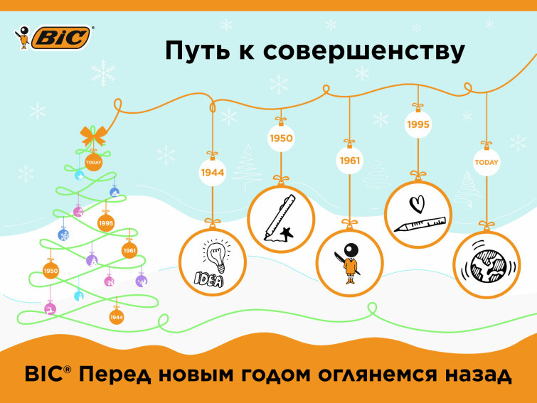 Путь к совершенству Путь к совершенству