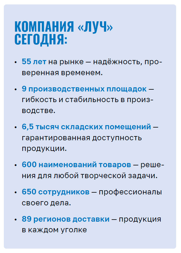 «ЛУЧ» — это бренд, который вдохновляет детей и взрослых на творчество «ЛУЧ» — это бренд, который вдохновляет детей и взрослых на творчество