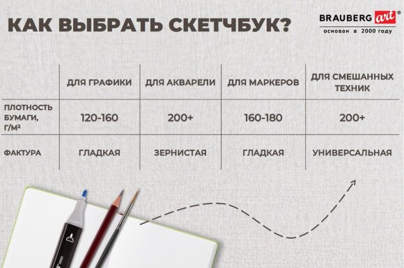 ��������� ��� ���� ��������: ��� ���������� �������?