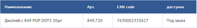 849 POP DOTS: ����� ����� � �������������� �����
