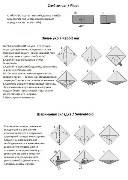 Значение оригами для развития ребенка