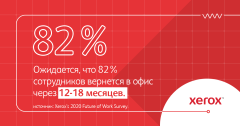 ������������ Xerox � ������� ������: 82% ����������� ����� ��������� � ����� ����� 12�18 �������