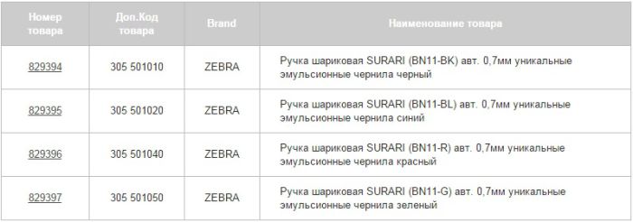 ����� ���: �������� ����� SURARI c ����������� ��������� ������ ���������!